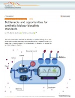 Cuellos de botella y oportunidades para las normas de bioseguridad de la biología sintética