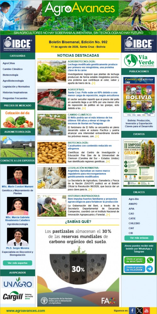 Boletín Bisemanal, Edición No. 992