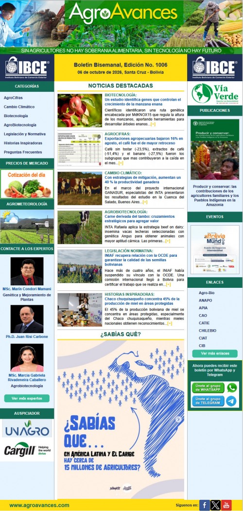 Boletín Bisemanal, Edición No. 1006