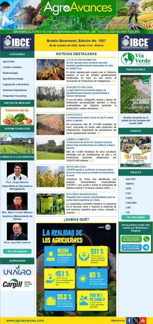 Boletín Bisemanal, Edición No. 1007