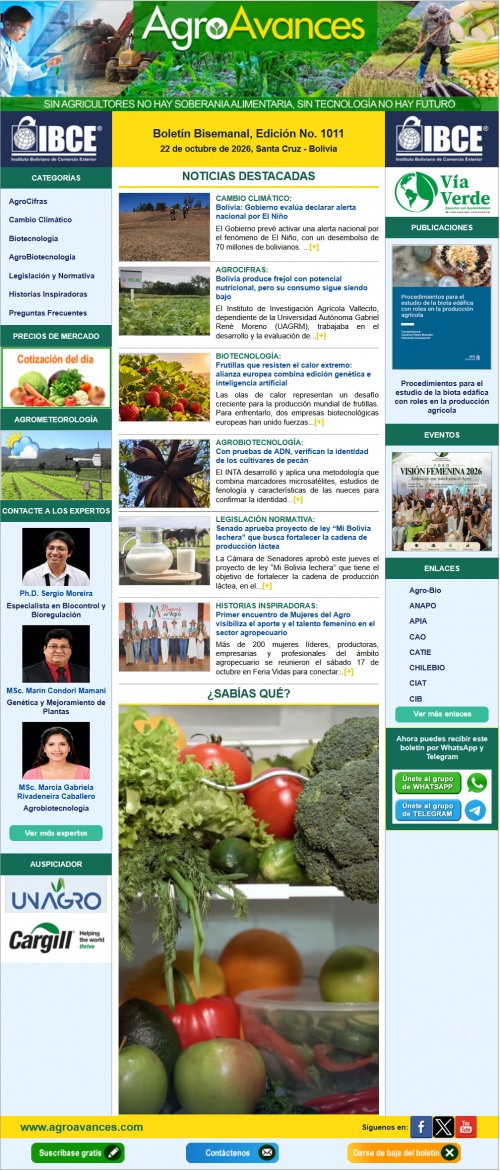 Boletín Bisemanal, Edición No. 1011