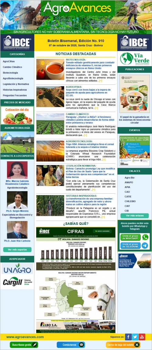 Boletín Bisemanal, Edición No. 910