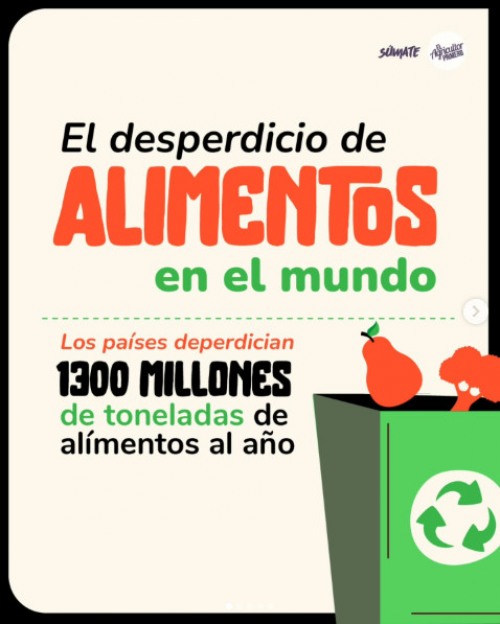 El desperdicio de alimento en el mundo